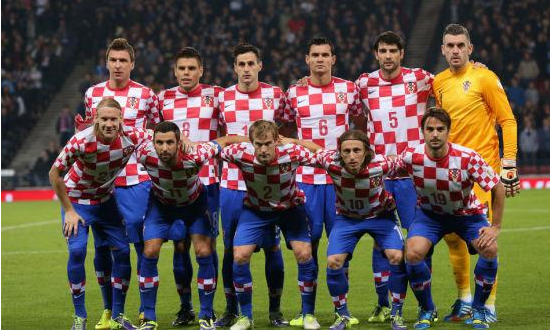 英格兰克罗地亚谁更厉害？历史交锋如何？