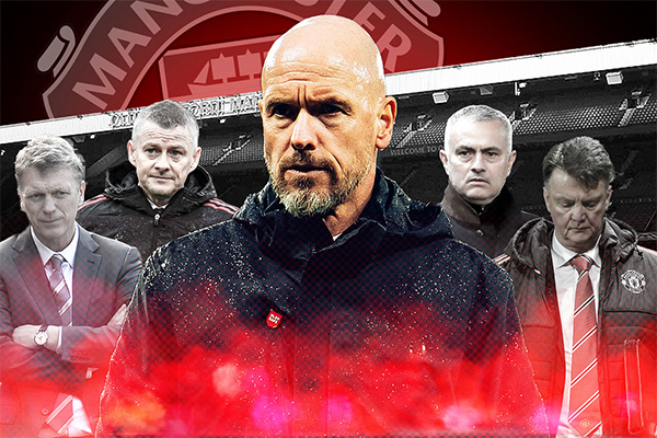 曼联花2亿买前锋进球却不如穆帅，滕哈格抱怨门前低效要求爆发