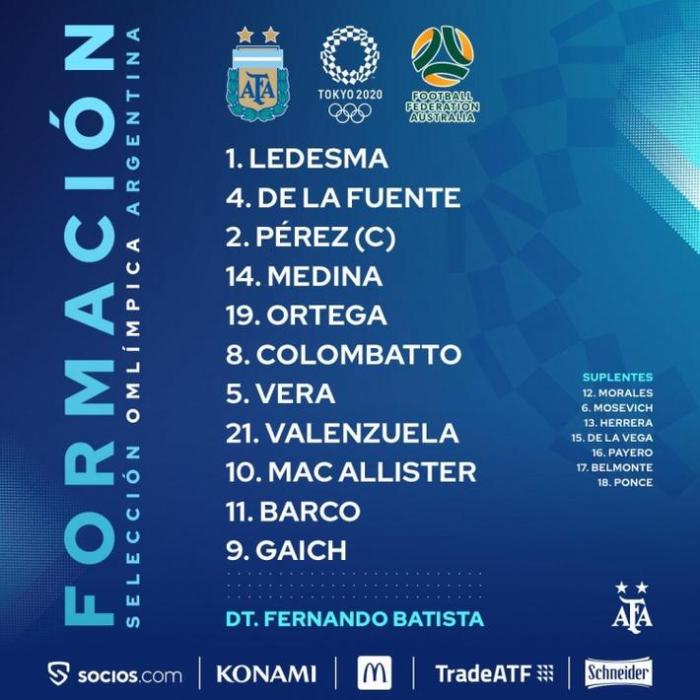 奥运-阿根廷vs澳大利亚首发：盖奇领衔