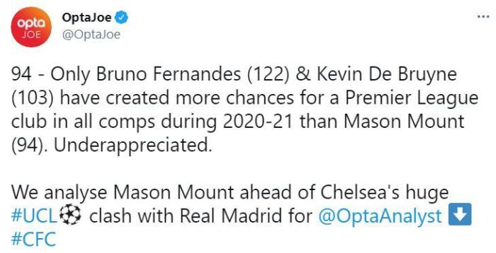 蓝军芒宝! 芒特本赛季创造机会在英超球员中排第三