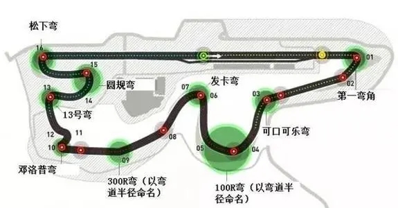 F1日本站-富士赛道 | Fuji