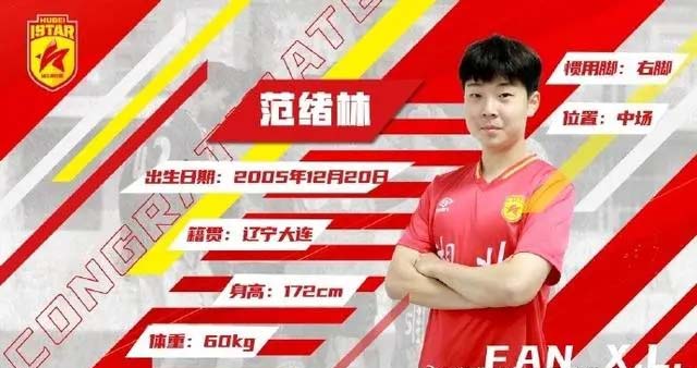 留洋！湖北青年星官方：范绪林、于贵哲正式开启塞尔维亚联赛之旅