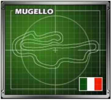 F1意大利站-穆杰罗赛道 | Mugello
