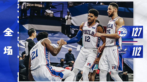 NBA简报：76人127-112击败黄蜂 恩比德19+14