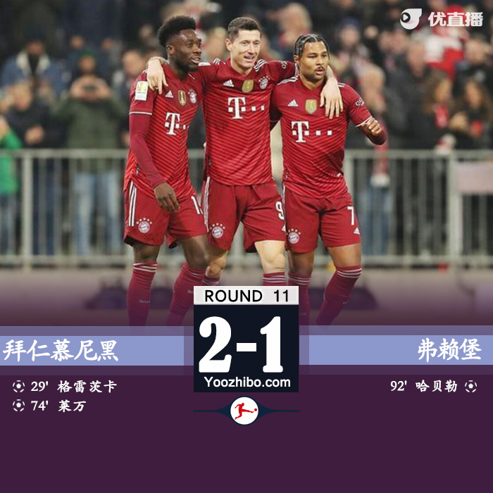 11月06日 德甲第11轮 拜仁慕尼黑vs弗赖堡 全场录像及集锦