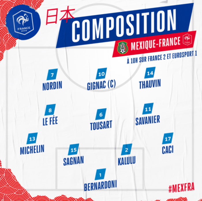法国国奥vs墨西哥国奥：托万领衔，卡卢卢首发