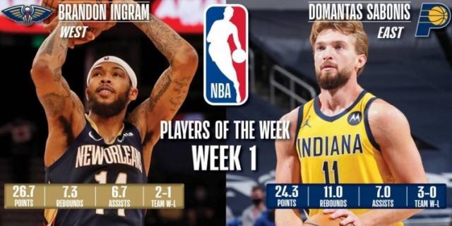 所谓的选秀小年大放异彩，16届双星闪耀周最佳评选