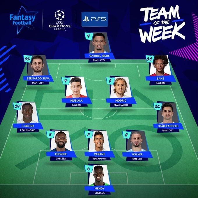 欧冠本周最佳阵容: 曼城4人入选