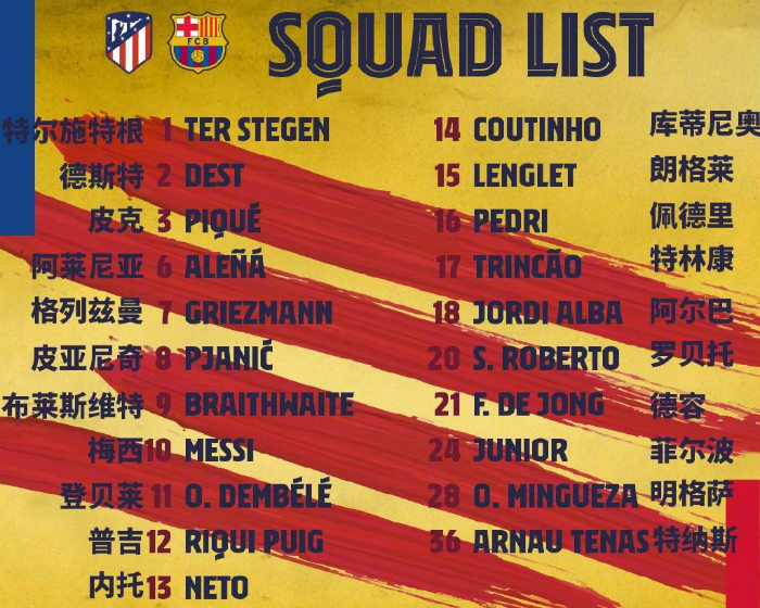 巴萨vs马竞大名单出炉：梅西领衔，库蒂尼奥复出