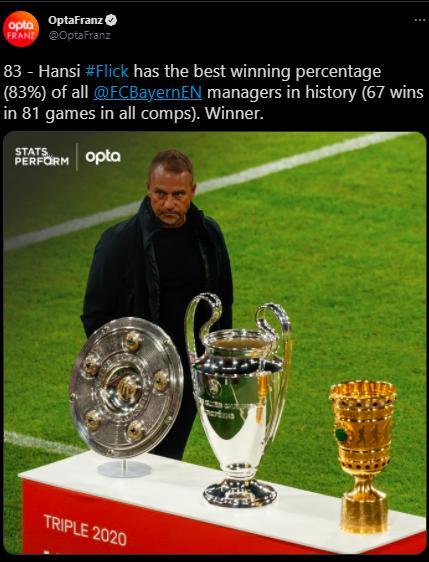 队史教练第一！弗里克执教拜仁胜率达83%