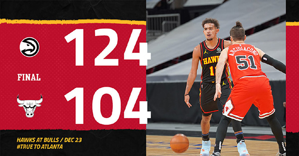 NBA简报：老鹰124-104大胜公牛 杨37+7+6