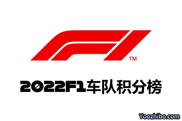 2022赛季F1世界一级方程式锦标赛车队积分榜