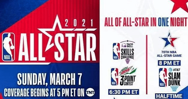 哈登太尴尬了！首次东游却落选全明星首发，票数不足詹皇KD一半