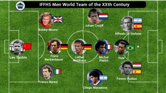 IFFHS公布上世纪男女足最佳阵容：男足贝利领衔！女足刘爱玲入选！