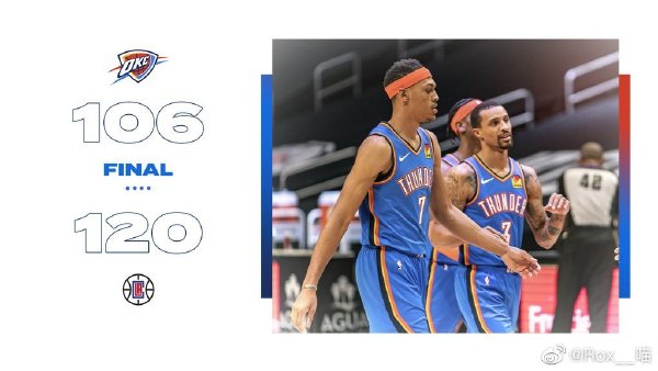 快船120-106轻取雷霆 小卡31+8 乔治29分