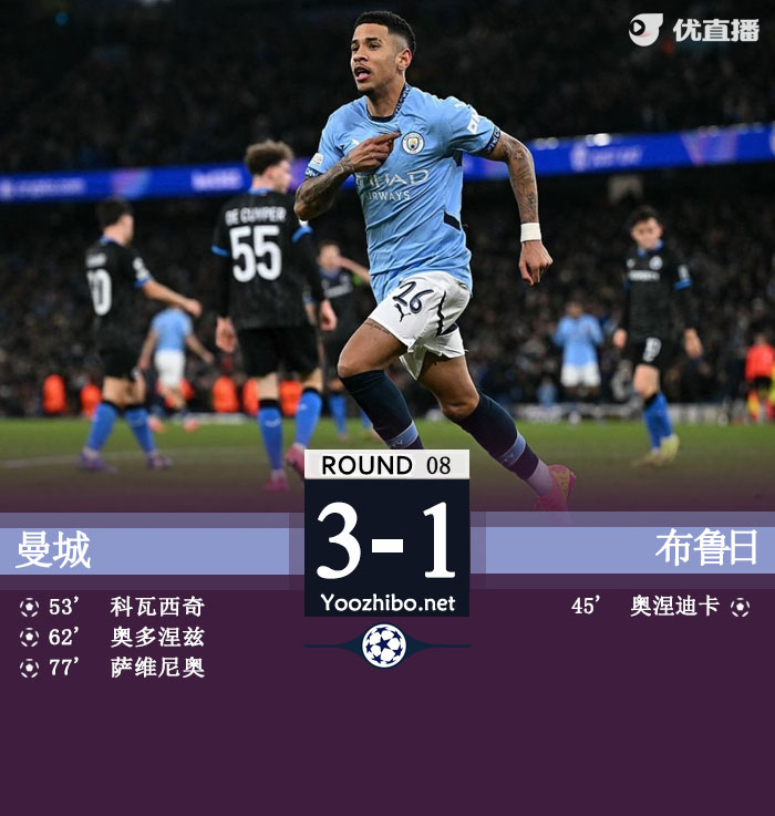 曼城3-1逆转布鲁日 科瓦西奇&萨维尼奥破门格瓦造乌龙