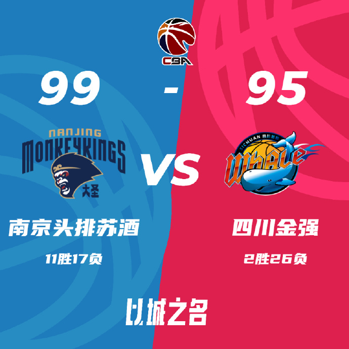 01月10日 CBA常规赛 同曦vs四川 全场录像及集锦