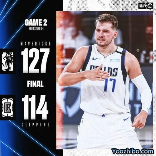 <a href=/lanqiuzhijia/mavericks/ target=_blank class=infotextkey>独行侠</a>击沉<a href=/lanqiuzhijia/clippers/ target=_blank class=infotextkey>快船</a>大比分扳1-1平！