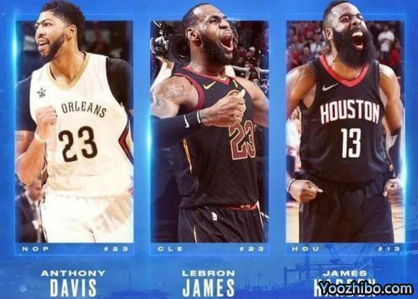 2017-18赛季NBA常规赛MVP：哈登当选