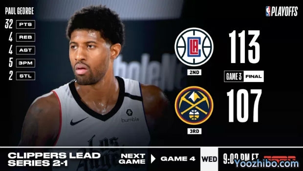 NBA简报：双星轰55+18+10 快船逆转掘金大比分2-1领先！