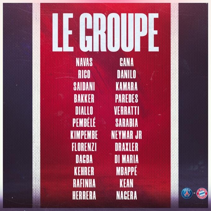 巴黎战拜仁名单出炉：姆巴佩搭档内马尔 马尔基尼奥斯缺阵