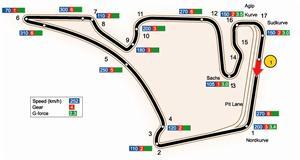 F1德国站-霍根海姆赛道 | Hockenheim