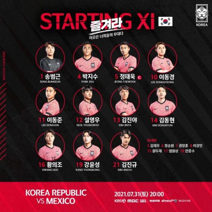 奥运-韩国vs墨西哥首发：黄义助领衔