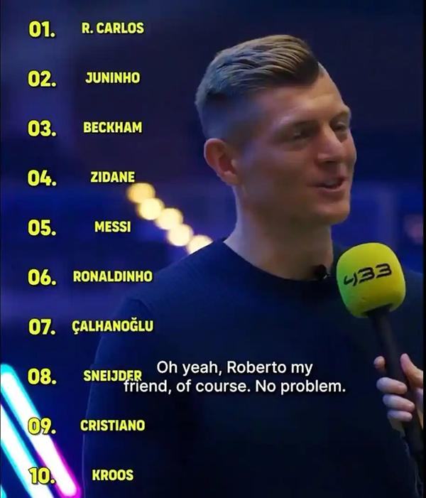 克罗斯眼中任意球高手TOP10：卡洛斯登顶，小贝跻身前三