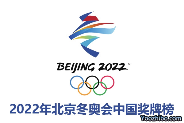 2022年北京冬奥会中国奖牌榜