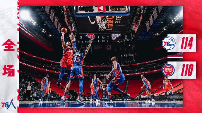 76人114-110险胜活塞 恩比德33+14 西蒙斯20+9+7