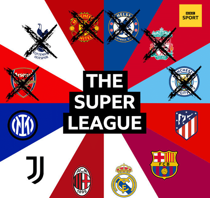 英超六队宣布退出！欧洲超级联赛正式暂停，外媒：土崩瓦解