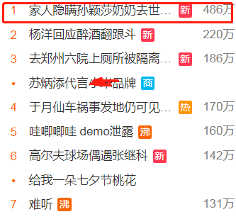 奥运会结束，孙颖莎才知道奶奶去世！家人隐瞒近3个多月，原因曝光泪目了