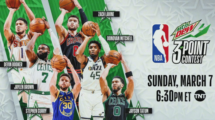 传承！勇士晒库里父子三分大赛对比图，最强星二代有望再度捧杯