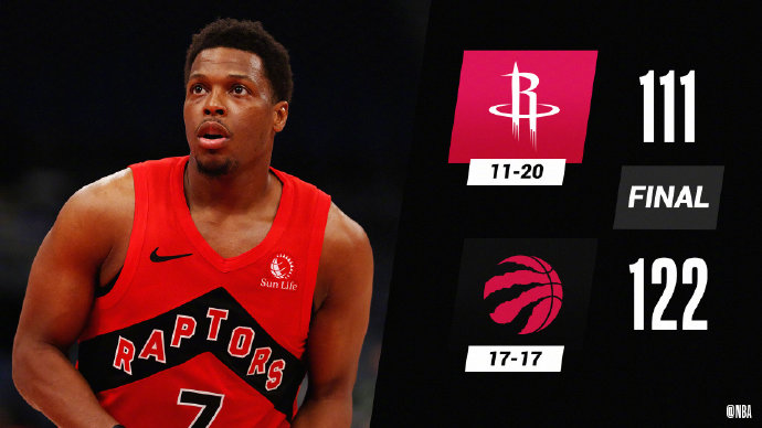 猛龙122-111击败火箭 洛瑞20+11+10 鲍威尔30分 沃尔21+12