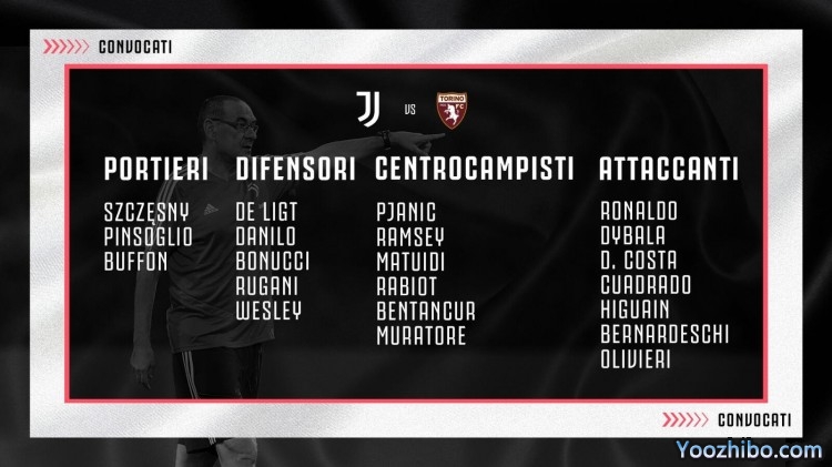 尤文图斯vs都灵德比大名单：C罗领衔锋线铁三角