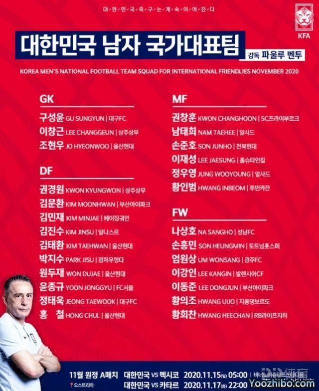 韩国男足最新一期大名单：孙兴慜李刚仁领衔！