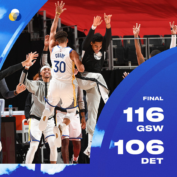 NBA简报：勇士116-106轻取活塞 库里31+5+6