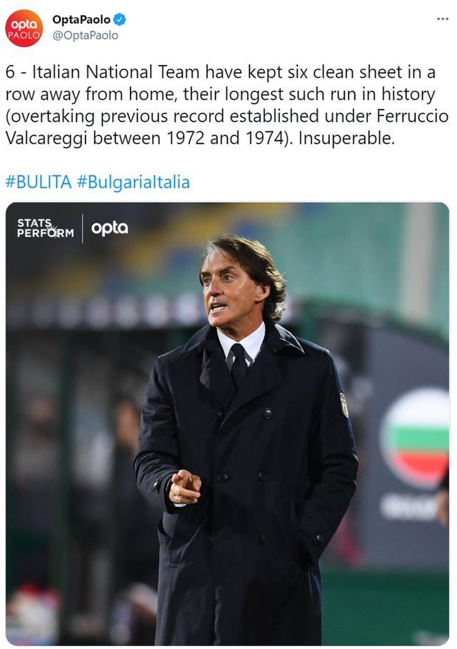 意大利连续6场客场比赛零封对手，创队史纪录