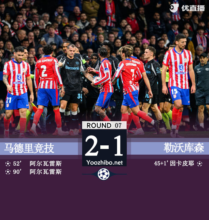 十人马竞2-1逆转十人勒沃库森 小蜘蛛双响+绝杀