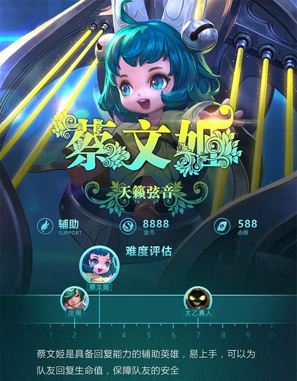 王者荣耀一图识英雄——战地医生蔡文姬 弹射控制无限回复