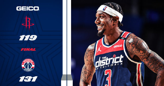 奇才131-119复仇火箭 比尔37分 威少三双 沃尔29+11