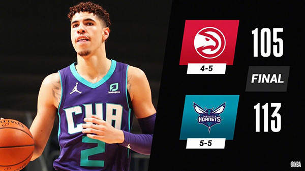 黄蜂113-105战胜老鹰 鲍尔22+12+11成历史最年轻三双