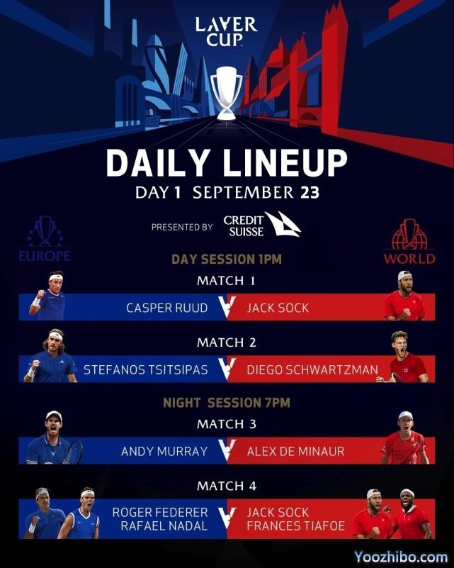 费纳联手！拉沃尔杯官宣首日赛程：费德勒谢幕战压轴！搭档纳达尔双打