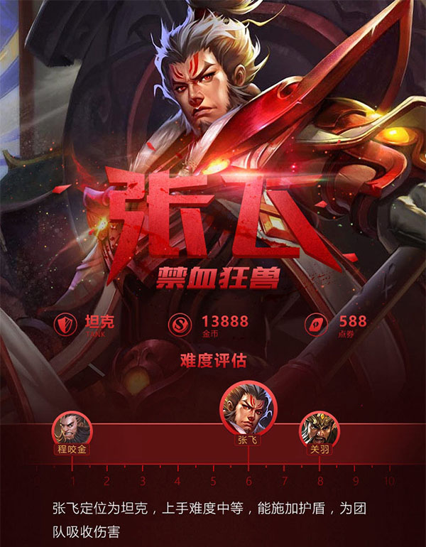 王者荣耀一图识英雄——霸气野兽张飞 致命狂吼震动峡谷