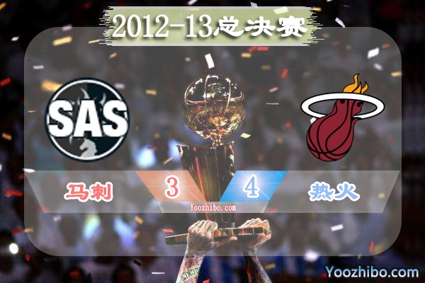 2012-13赛季NBA总决赛最有价值球员(FMVP)：詹姆斯当选