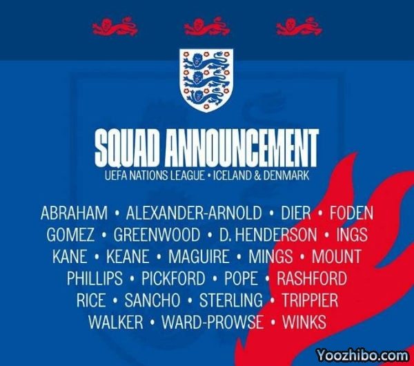 英格兰国家队最新大名单出炉：凯恩、拉什福德领衔锋线