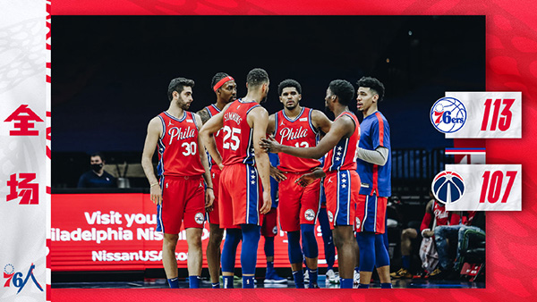 NBA简报：76人113-107险胜奇才 恩比德29+14+2