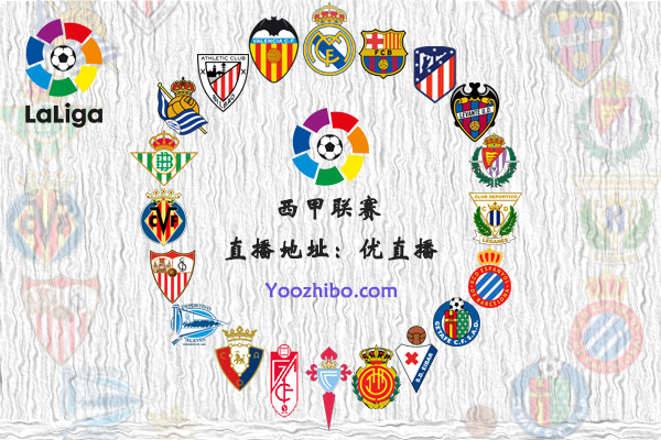 2019-20赛季西甲球队阵容名单一览