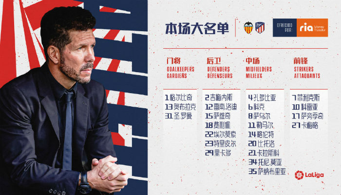 马竞vs巴伦西亚大名单出炉：菲利克斯领衔锋线！