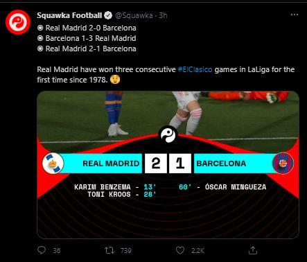 老黄历了！皇马上次联赛三连胜巴萨还是1978年